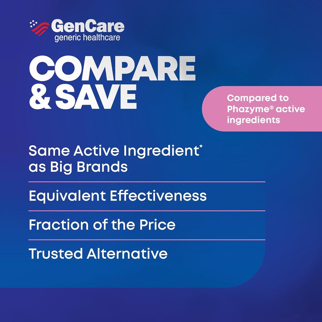 gencare---ultra-strength-simethicone-gas-5.jpg