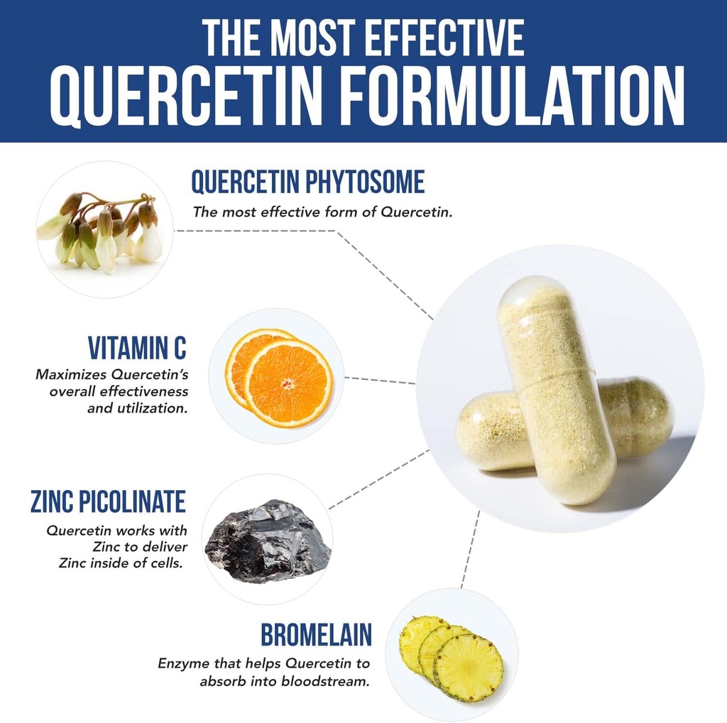 quercetin-complete-quercetin-phytosome-w-4.jpg