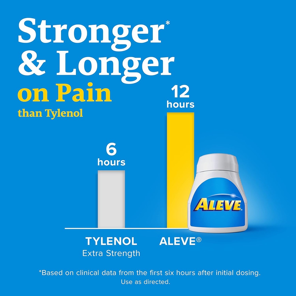 aleve-tablets-with-naproxen-sodium-220mg-6.jpg