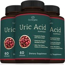 sunergetic-premium-uric-acid-support-sup-6.jpg