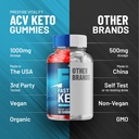 fast-burn-keto-acv-gummies-supplement----6.jpg
