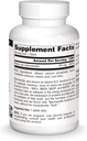 source-naturals-niacinamide-b-3-100-mg-d-2.jpg