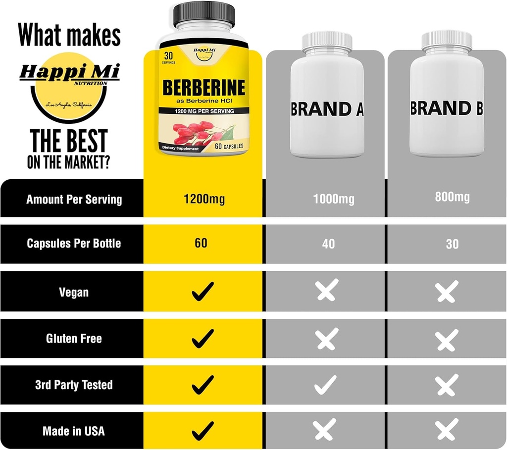 berberine-1200mg-per-serving-as-berberin-4.jpg