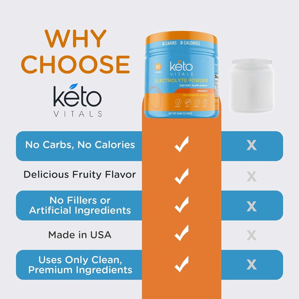 keto-vitals-electrolytes-powder-keto-fri-6.jpg