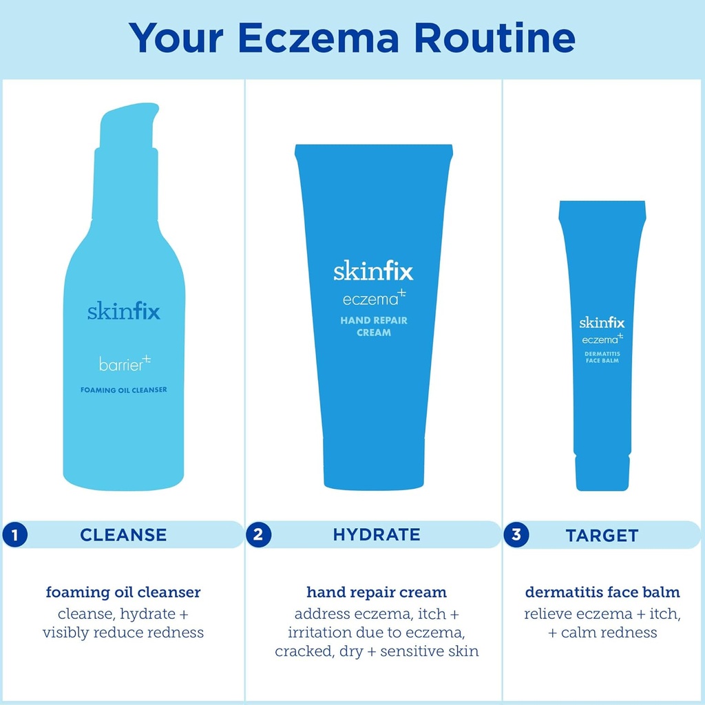 skinfix-eczema-hydrating-hand-repair-cre-5.jpg