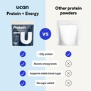 ucan-energy-whey-protein-powder---19g-pe-3.jpg