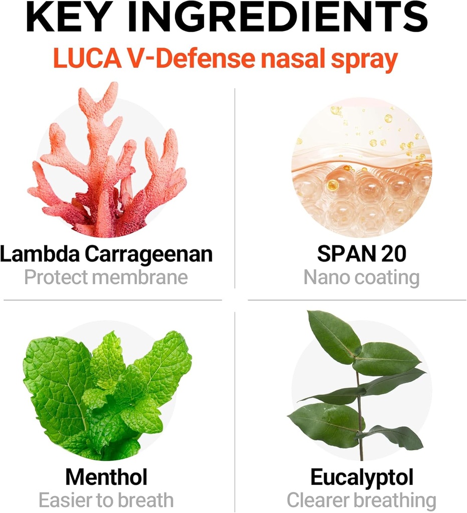 luca-v-defenseTM-nasal-spray-with-lambda-3.jpg