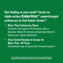 esberitox-supercharged-echinacea-immune--2.jpg