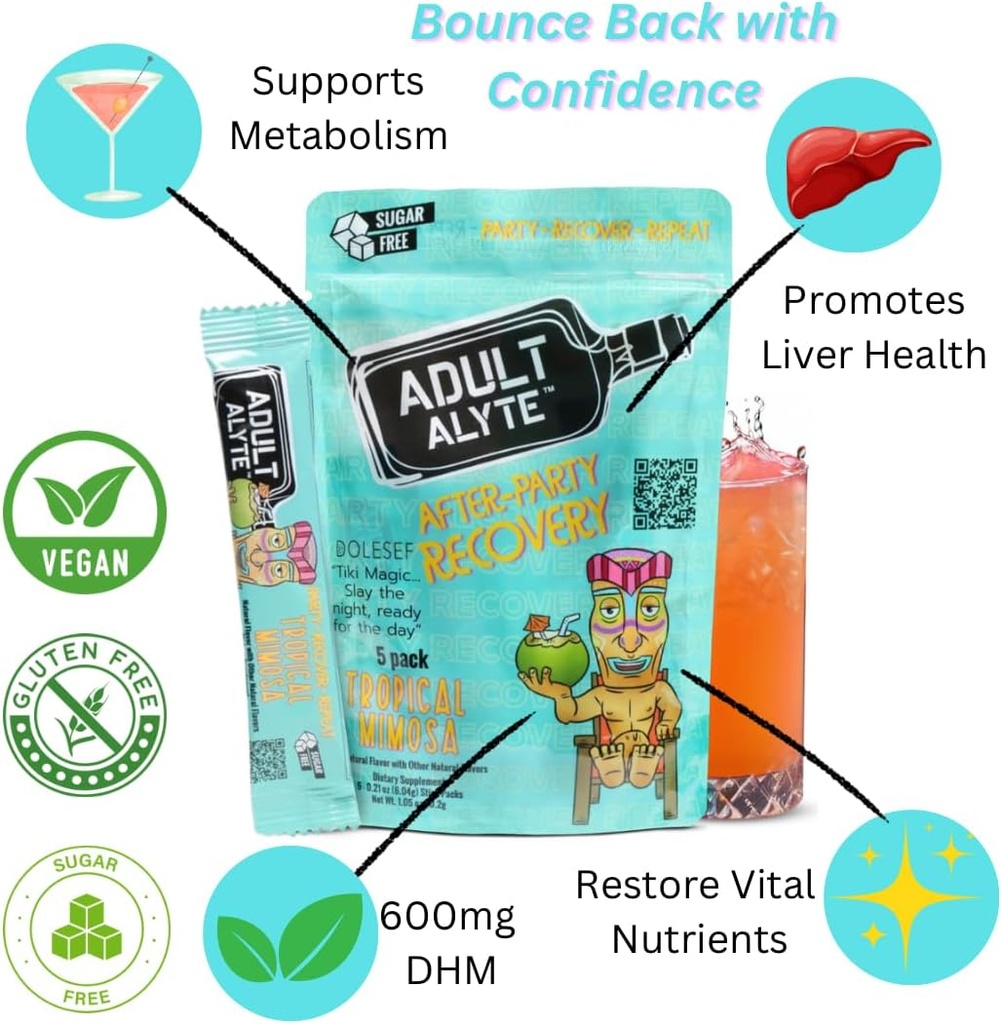 after-alcohol-aid-wellness-vitamins-i-re-3.jpg