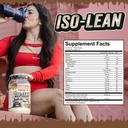 isolean-100-whey-protein-isolate-fast-ab-5.jpg