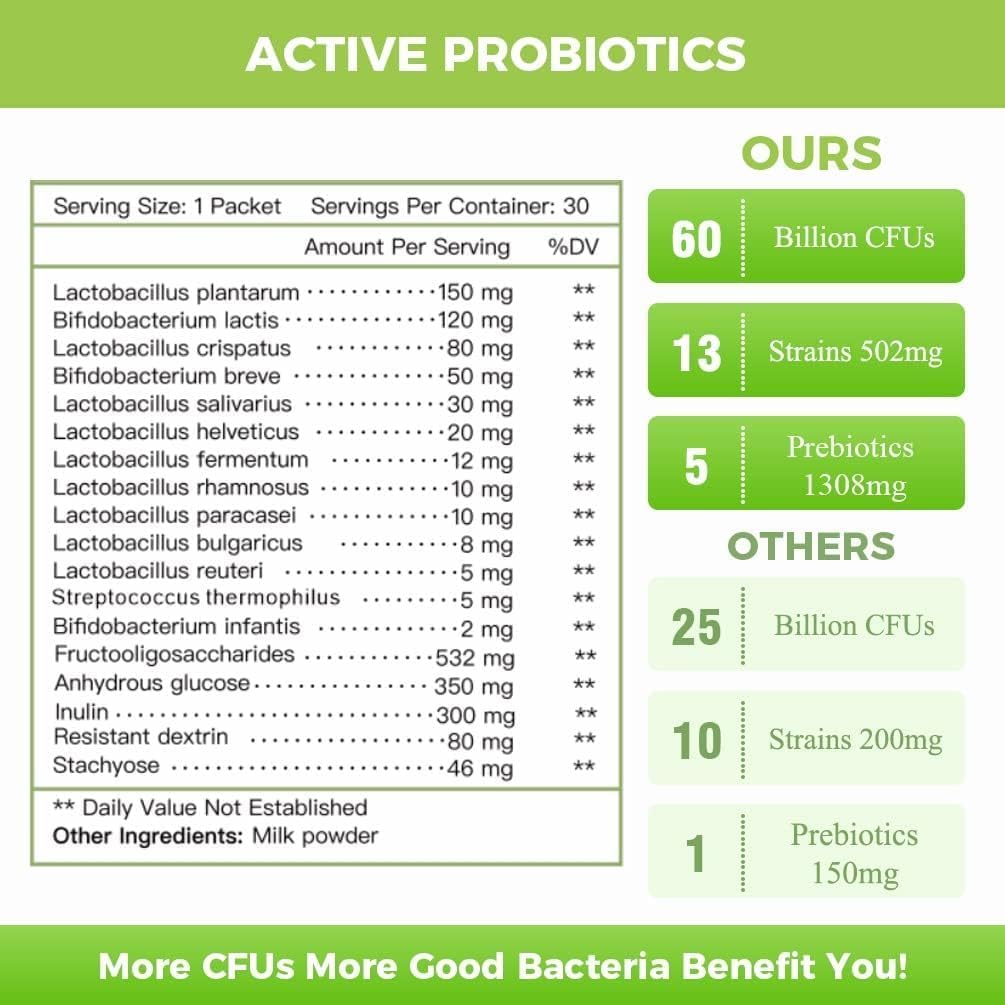 nature-target-probiotics-for-women-men-k-2.jpg