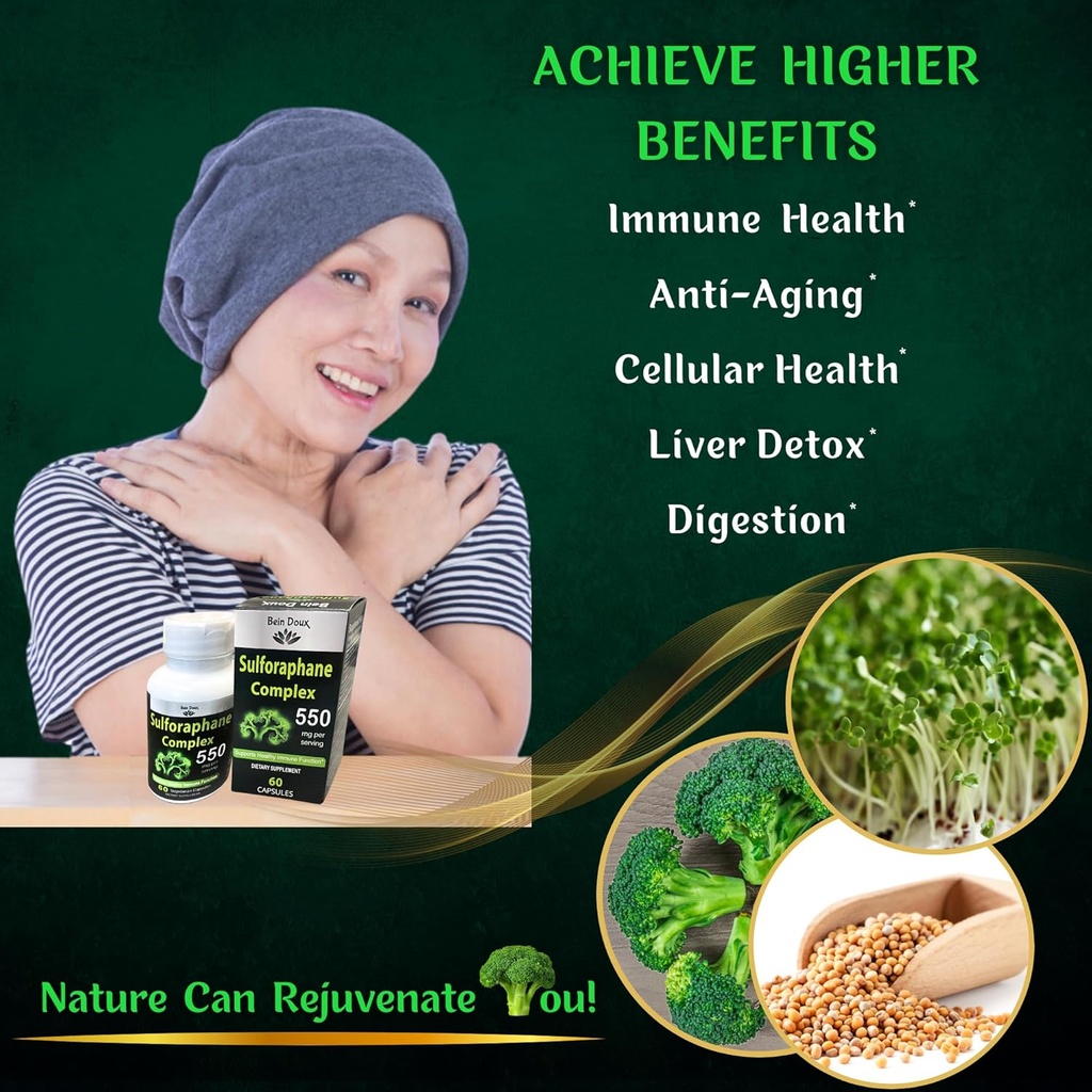 550mg-sulforaphane-supplement-with-gluco-6.jpg