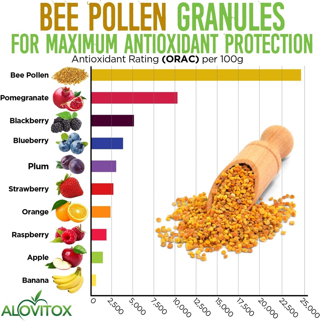 alovitox-bee-pollen-granules-16-oz-100-p-5.jpg