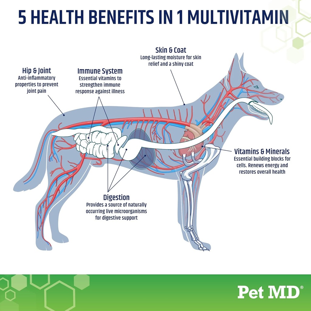 pet-md-salmon-omega-bites-5in1-multivita-6.jpg