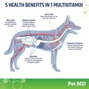 pet-md-salmon-omega-bites-5in1-multivita-6.jpg