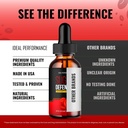 ideal-performance-sugar-defender-drops-s-5.jpg