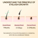 lanbena-eyelash-growth-serum-advanced-ey-3.jpg