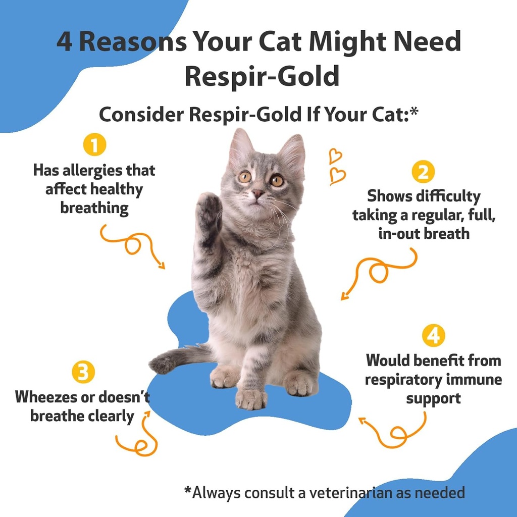 pet-wellbeing-respir-gold-for-cats---sup-3.jpg