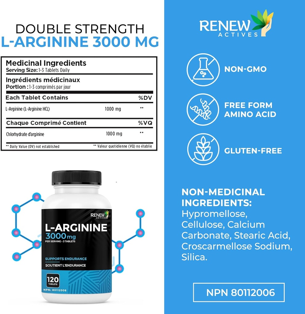 renew-actives-l-arginine-supplement-1000-5.jpg
