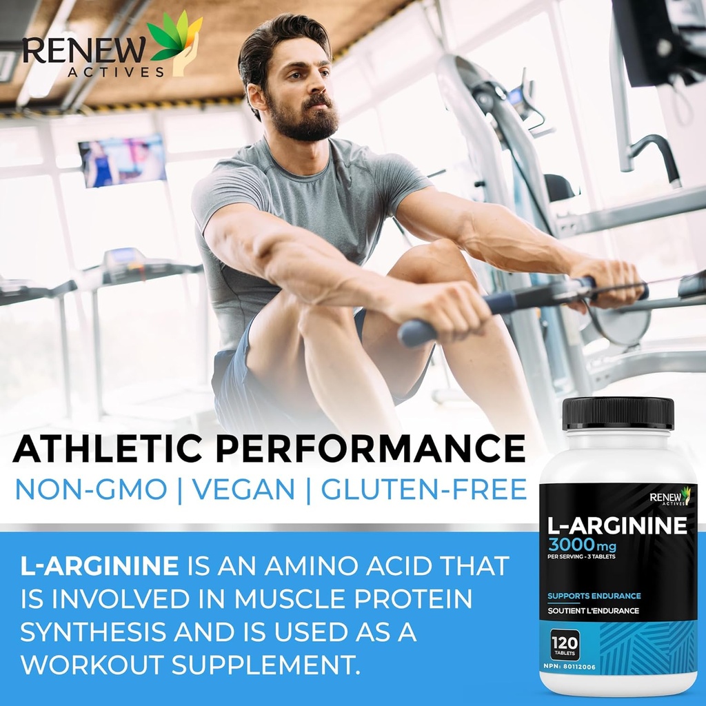 renew-actives-l-arginine-supplement-1000-6.jpg