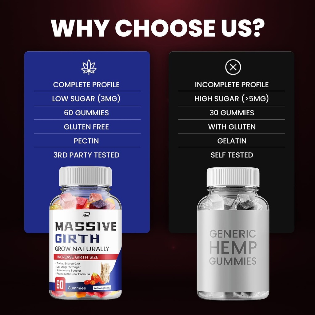 massive-girth-gummy-for-men---massivegir-5.jpg