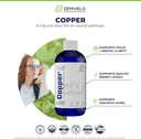 liquid-ionic-chelated-copper-natural-eli-3.jpg