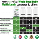 plantvital-whole-food-multivitamin---mul-5.jpg