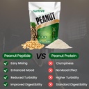 peanut-protein-peptide-powder---plant-ba-4.jpg