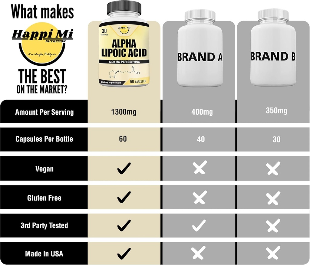 alpha-lipoic-acid-capsules-1300mg-per-se-4.jpg