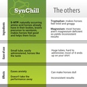 synchill-oral-horse-calming-gel-100-natu-2.jpg