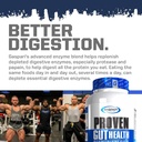 gaspari-nutrition-proven-gut-health-prom-5.jpg
