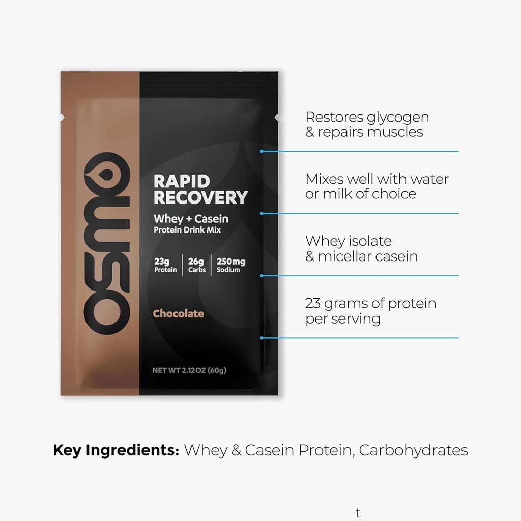 osmo-rapid-recovery---whey-micellar-case-4.jpg