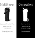 brumate-multishaker-blender-shaker-bottl-5.jpg