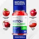 2-pack-trim-keto-tonic-keto-acv-gummies--3.jpg