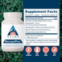 ayush-herbs-bacopaplus---bacopa-suppleme-3.jpg