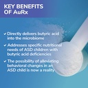 aurx-autism-spectrum-medical-food-powder-4.jpg