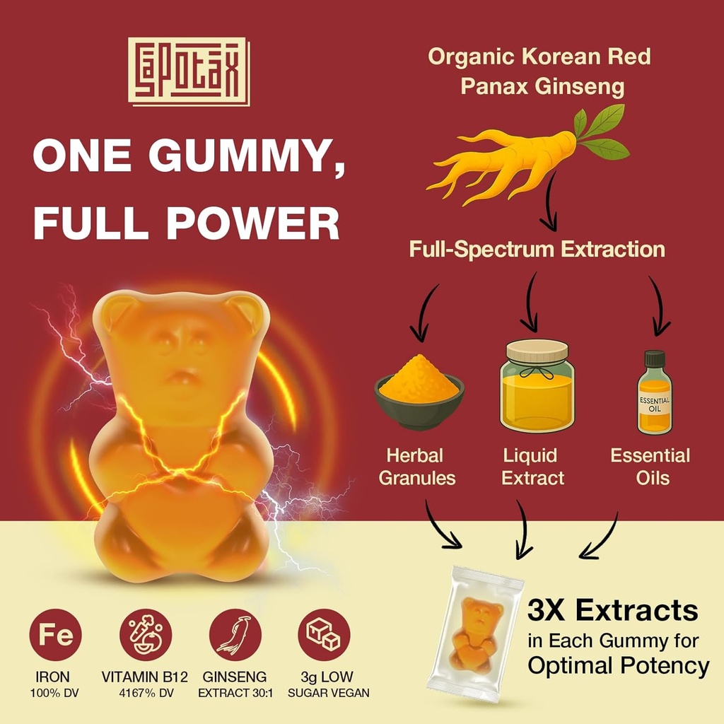korean-red-panax-ginseng-supplement-gumm-2.jpg