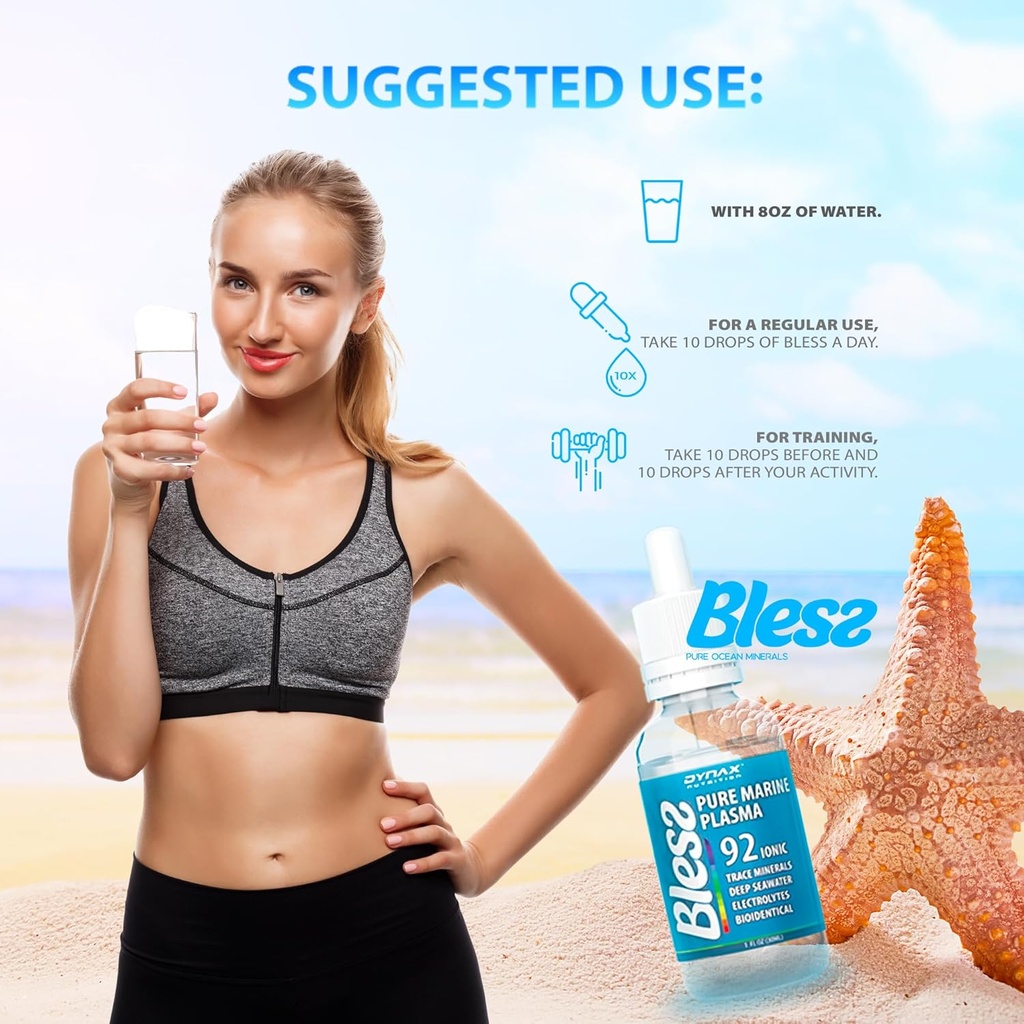 bless-trace-minerals-drops-alkaline-wate-3.jpg