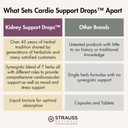 strauss-naturals-cardio-support-drops-na-5.jpg