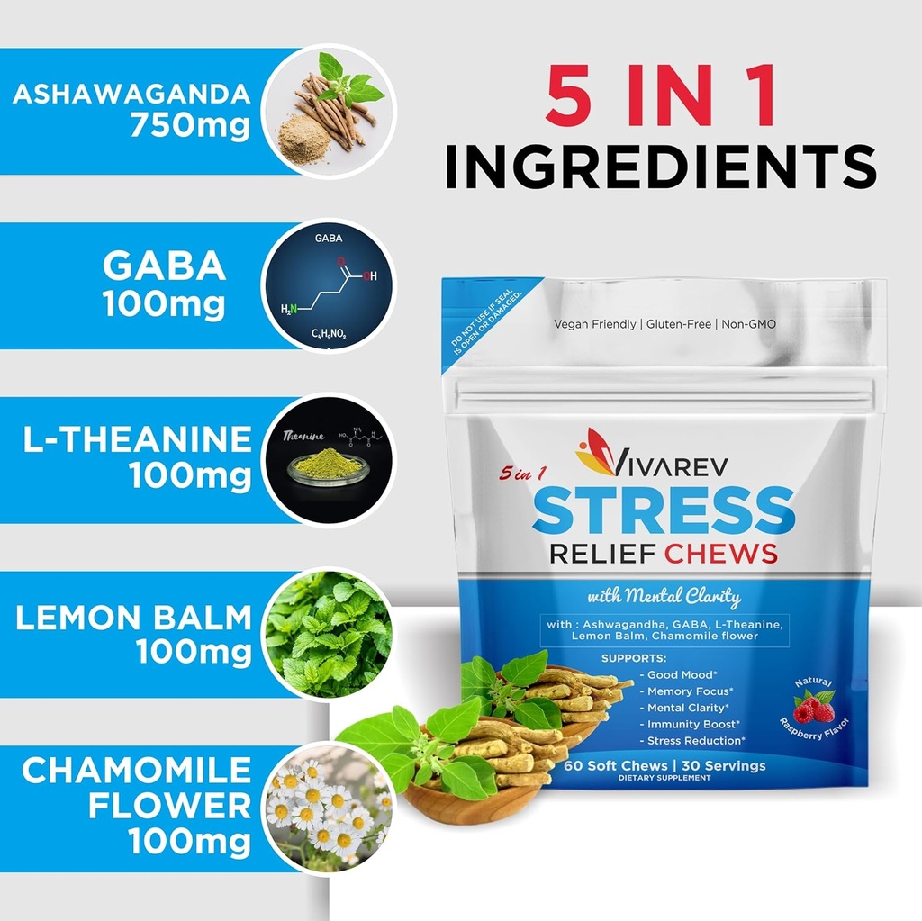 stress-relief-ashwagandha-gummies---form-2.jpg