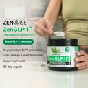 zenwise-health-zenglp-1-natural-glp-1-wi-2.jpg