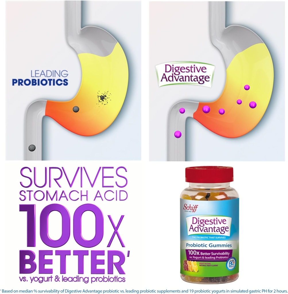 digestive-advantage-probiotic-gummy-for--3.jpg