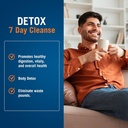 centuryn-systems-the-cleaner-detox-7-day-3.jpg
