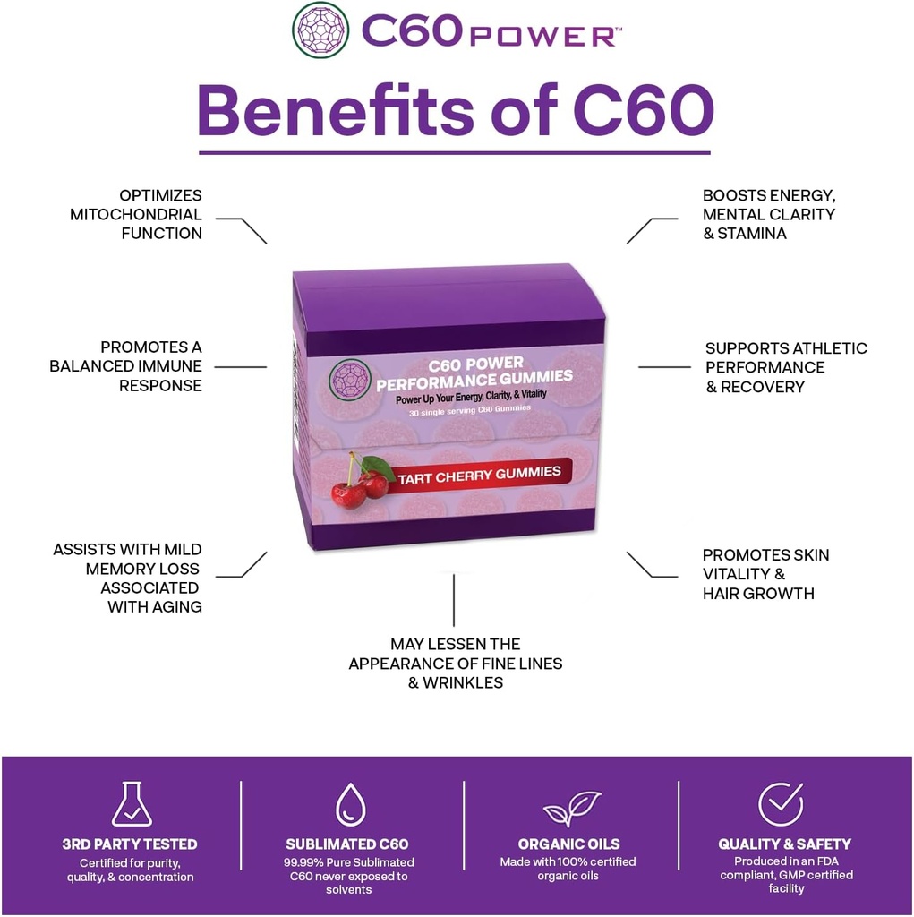 c60-power-c60-gummies---natural-wellness-2.jpg