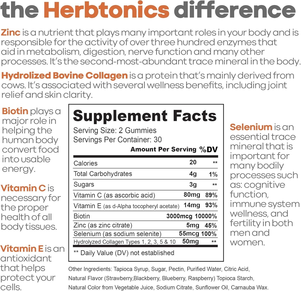 herbtonics-multi-collagen-gummies-type-1-2.jpg