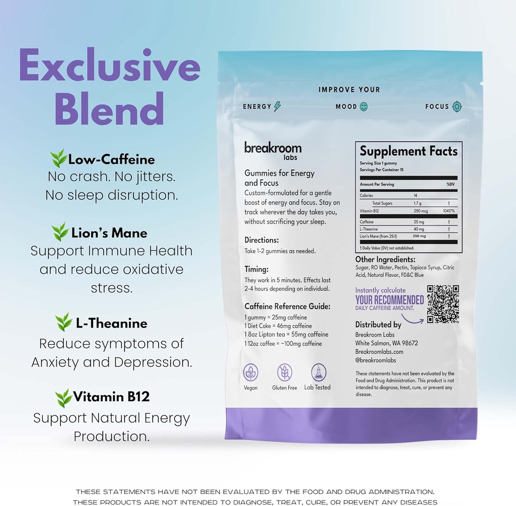 breakroom-labs-energy-and-focus-gummies--6.jpg