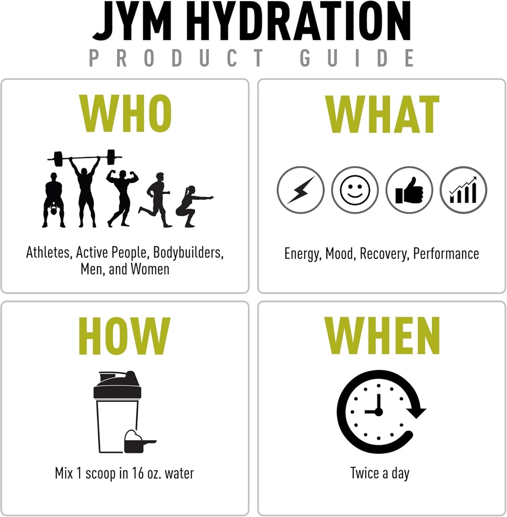 jym-hydration-pina-colada-powder-perform-3.jpg