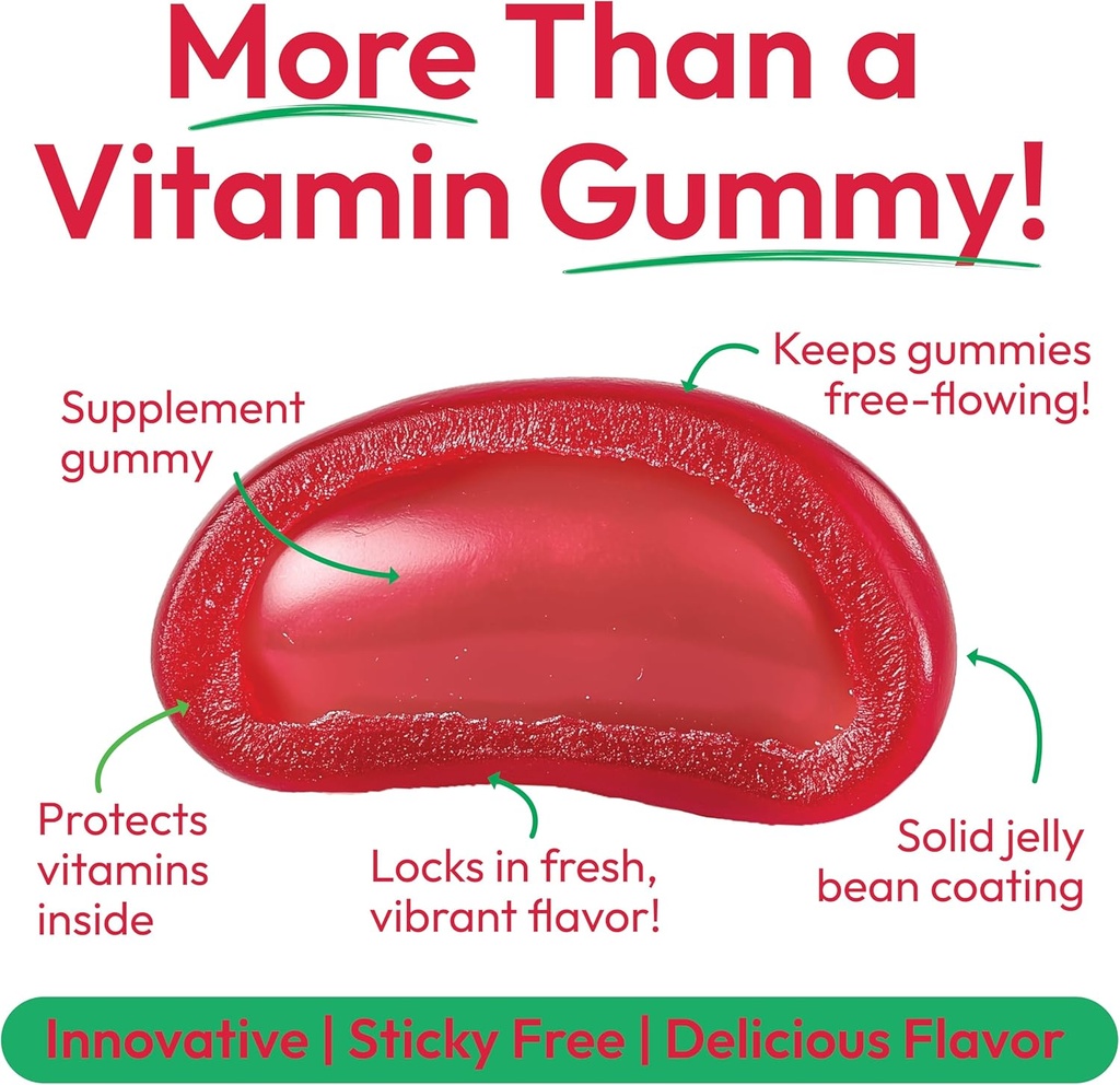 vitamin-d3-jelly-bean-gummies-for-adults-3.jpg