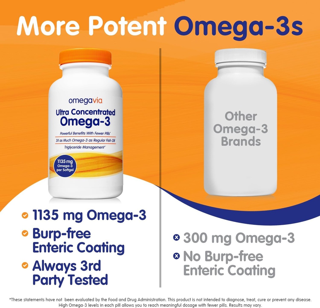 omegavia-ultra-concentrated-omega-3-fish-4.jpg