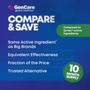 gencare---cetirizine-hcl-10-mg-300-caple-5.jpg